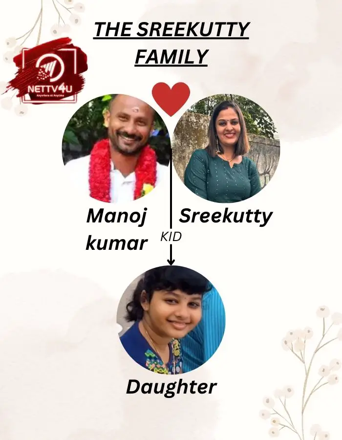 Sreekutty Family Tree