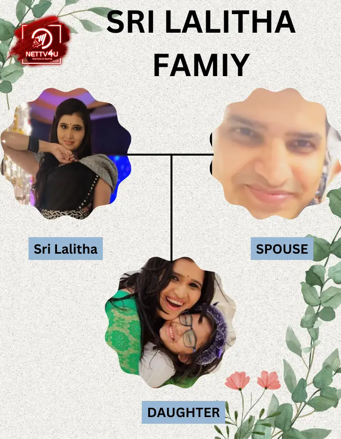 Srilalitha Family Tree