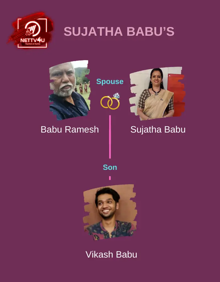 Sujatha Babu Family Tree 
