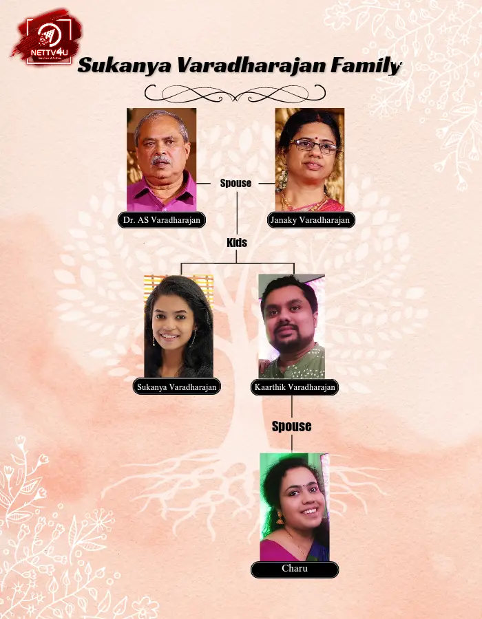 Sukanya Varadarajan Family Tree 