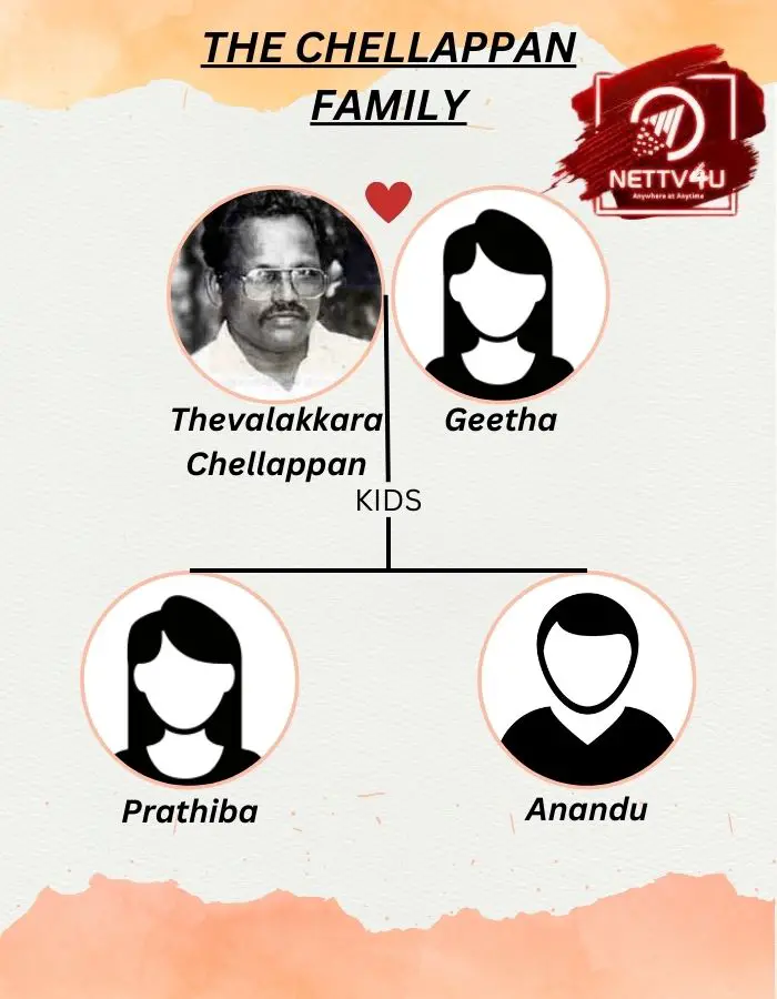 Chellappan Family Tree 