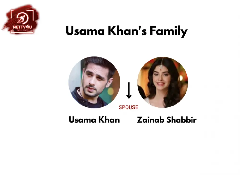 Usama Family Tree