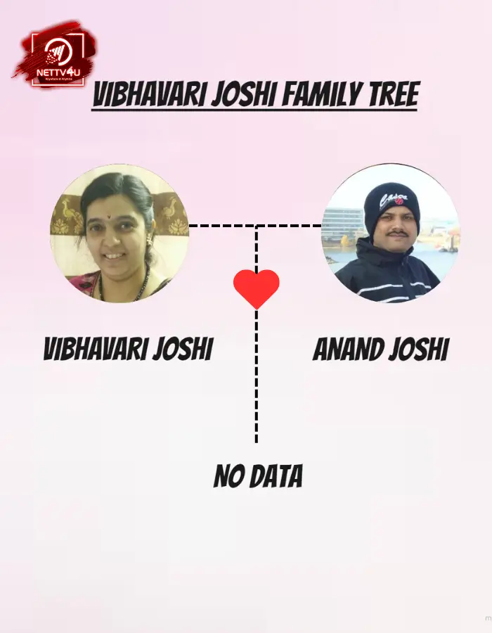 Vibhavari Apte Joshi Family Tree 
