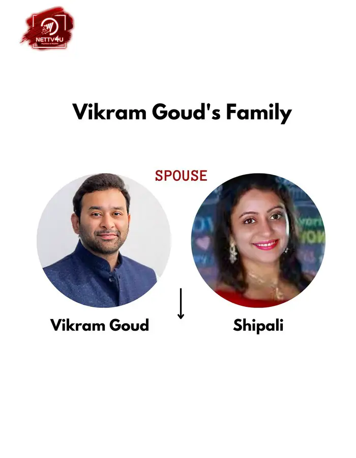 Vikram Goud Family Tree 
