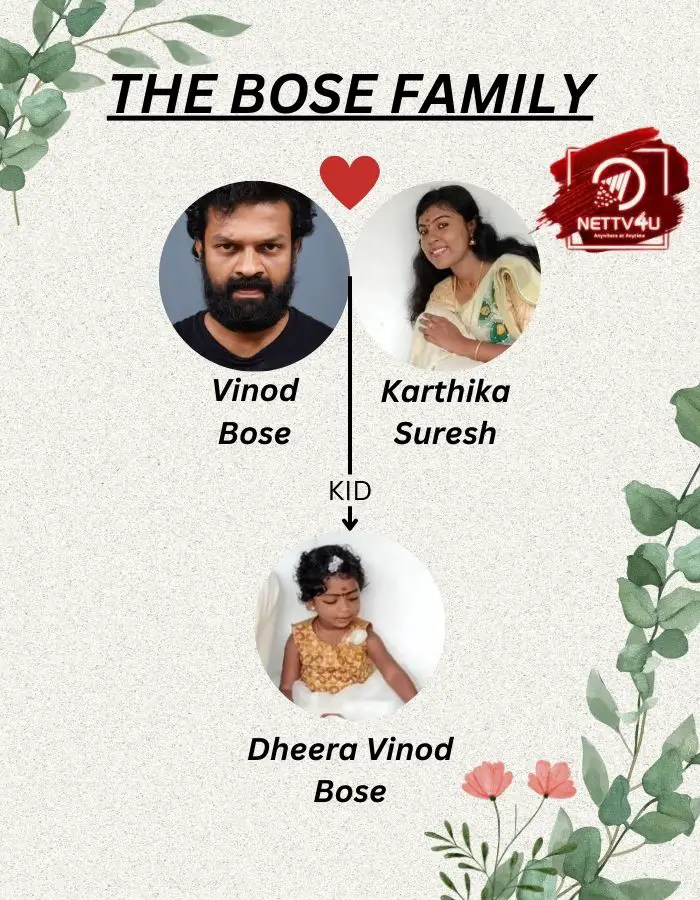 Vinod Family Tree 