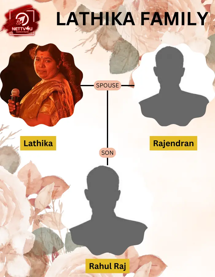 Lathika Family Tree