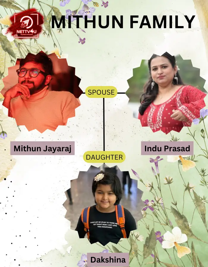 Mithun Jayaraj Family Tree 