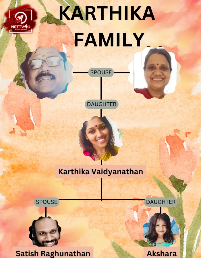 Karthika Family Tree