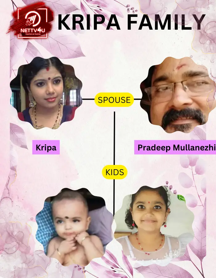 Kripa Family Tree 