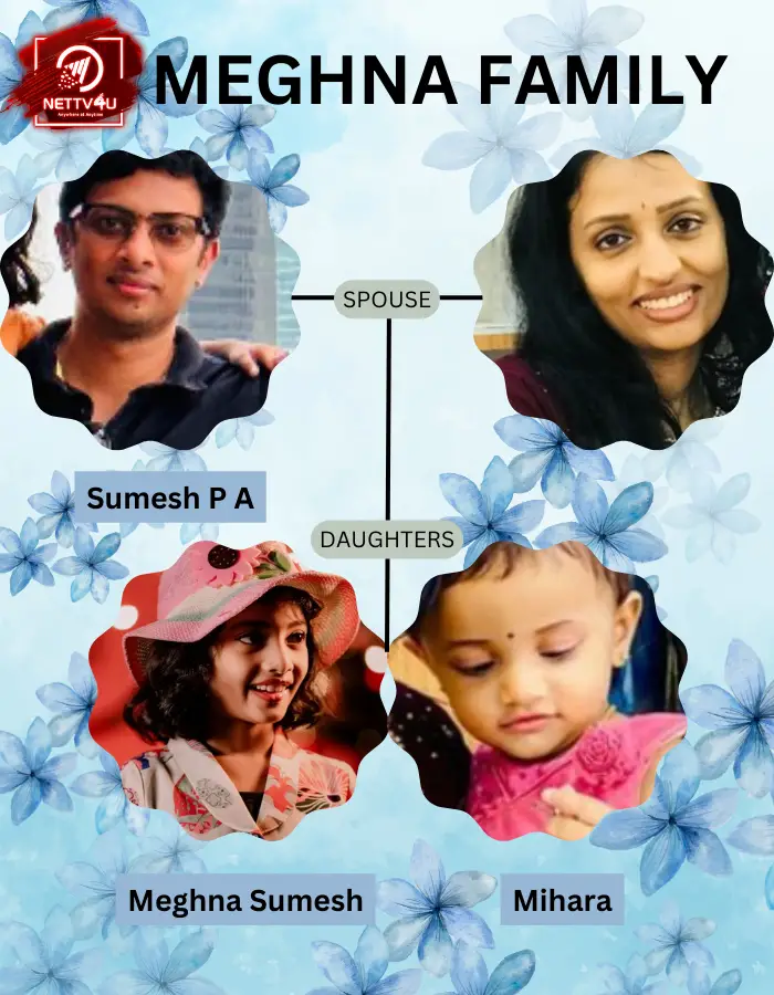 Meghna Sumesh Family Tree