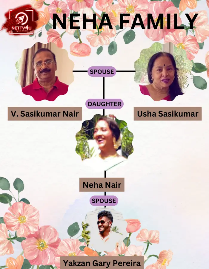 Neha Nair Family Tree