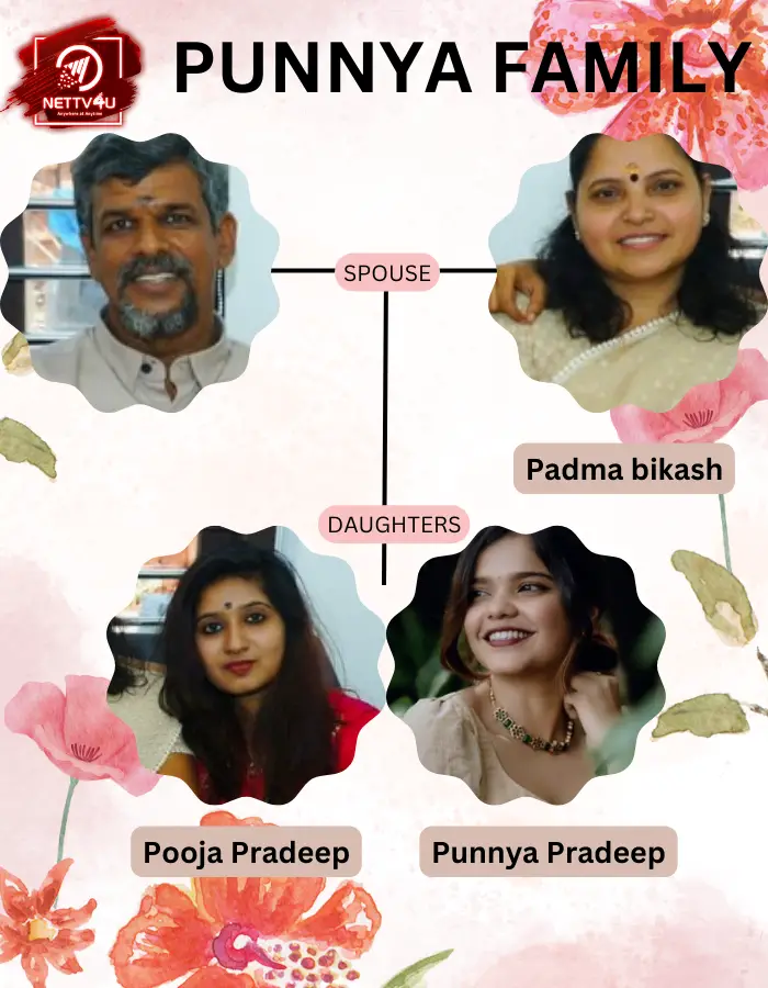 Punnya Pradeep Family Tree 
