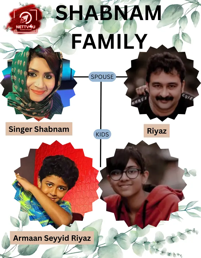 Shabnam Family Tree