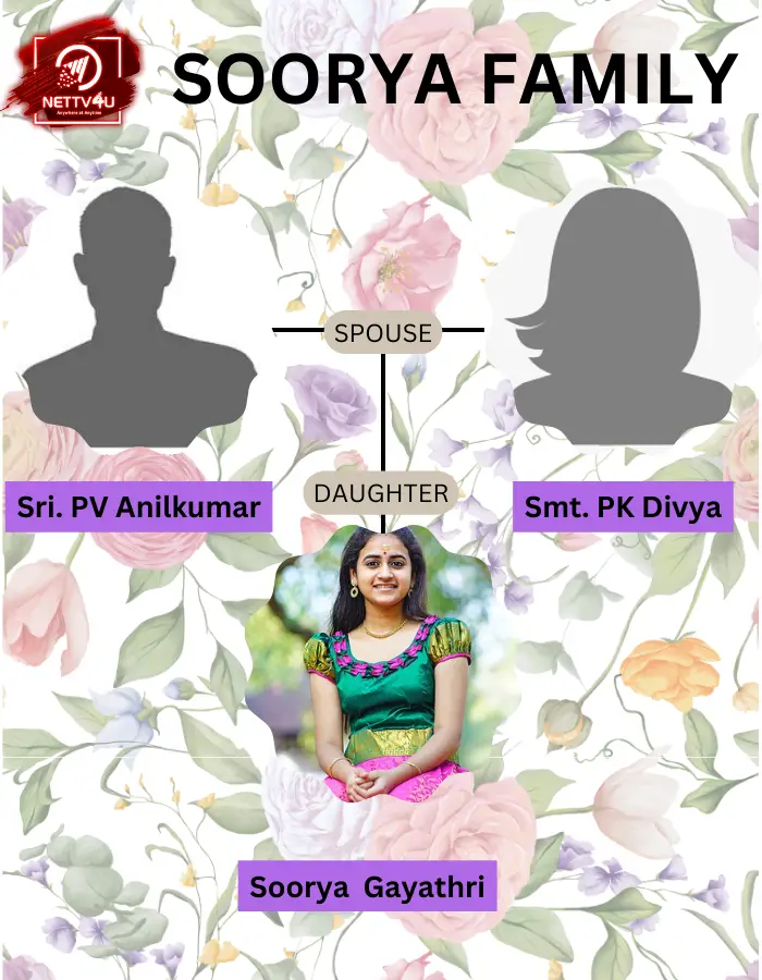 Soorya Gayathri Family 