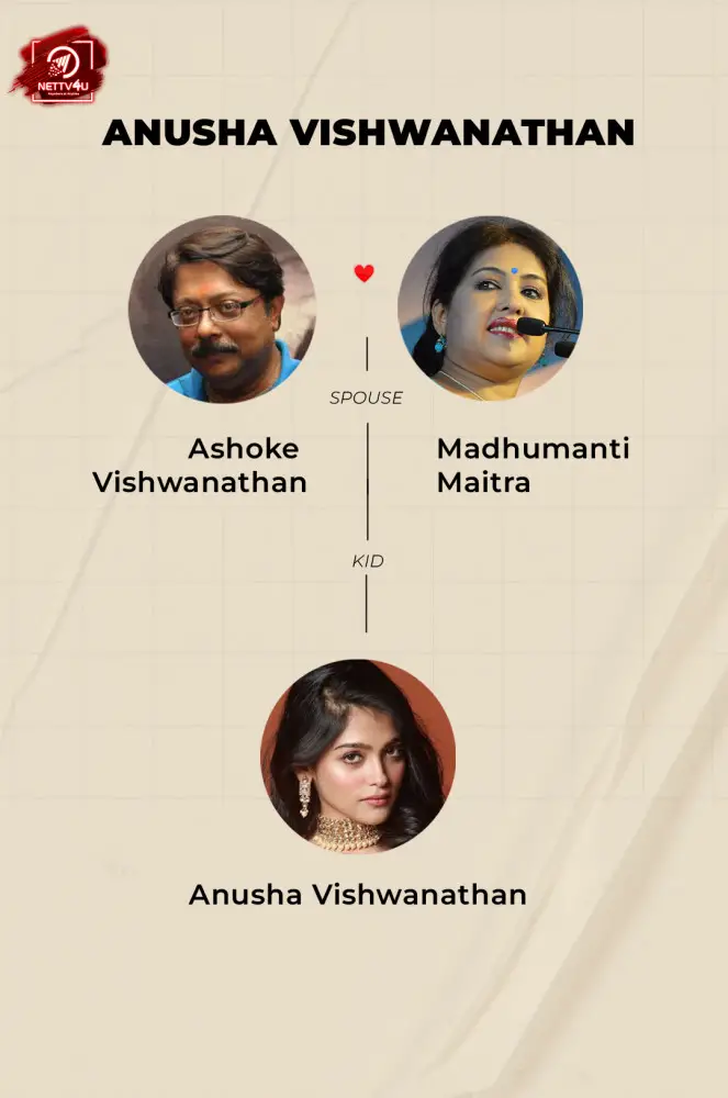 Anusha Family Tree 