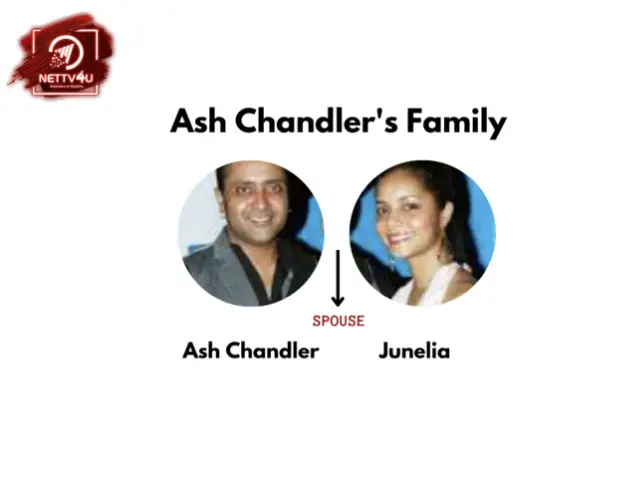 Chandler Family Tree 