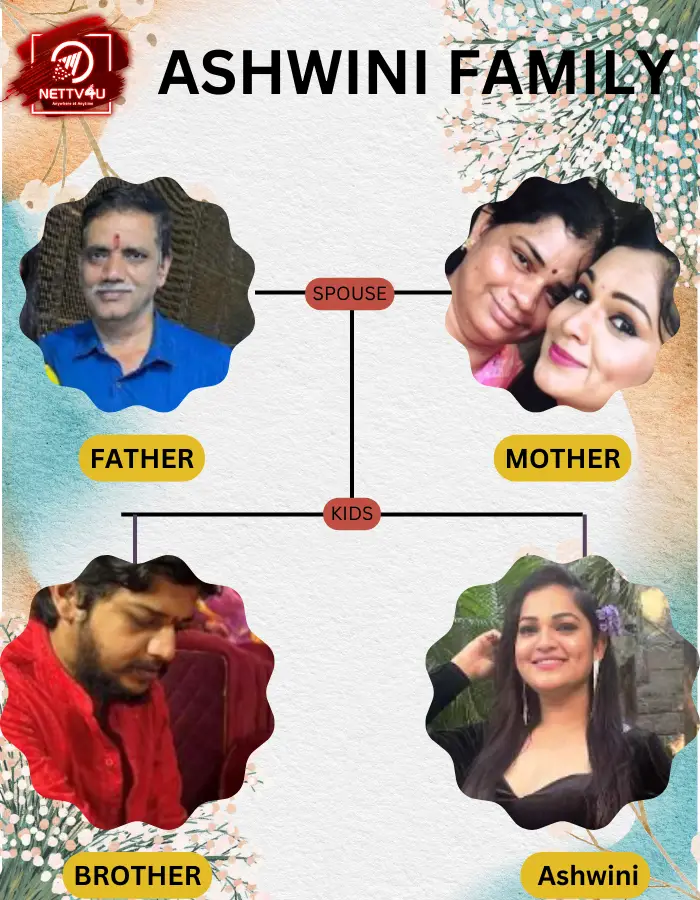 Ashwini Family Tree 