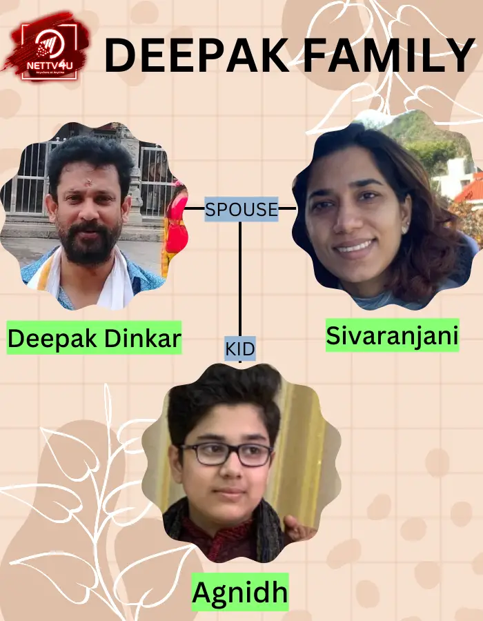 Deepak Dinakar Family Tree 