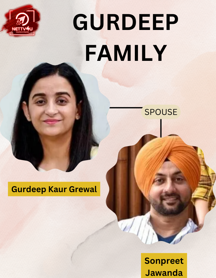 Gurdeep Kaur Grewal Family Tree 