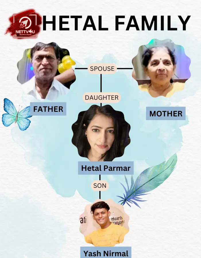 Hetal Family Tree 