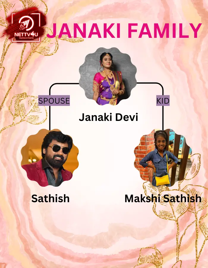 Janaki Devi Family Tree 