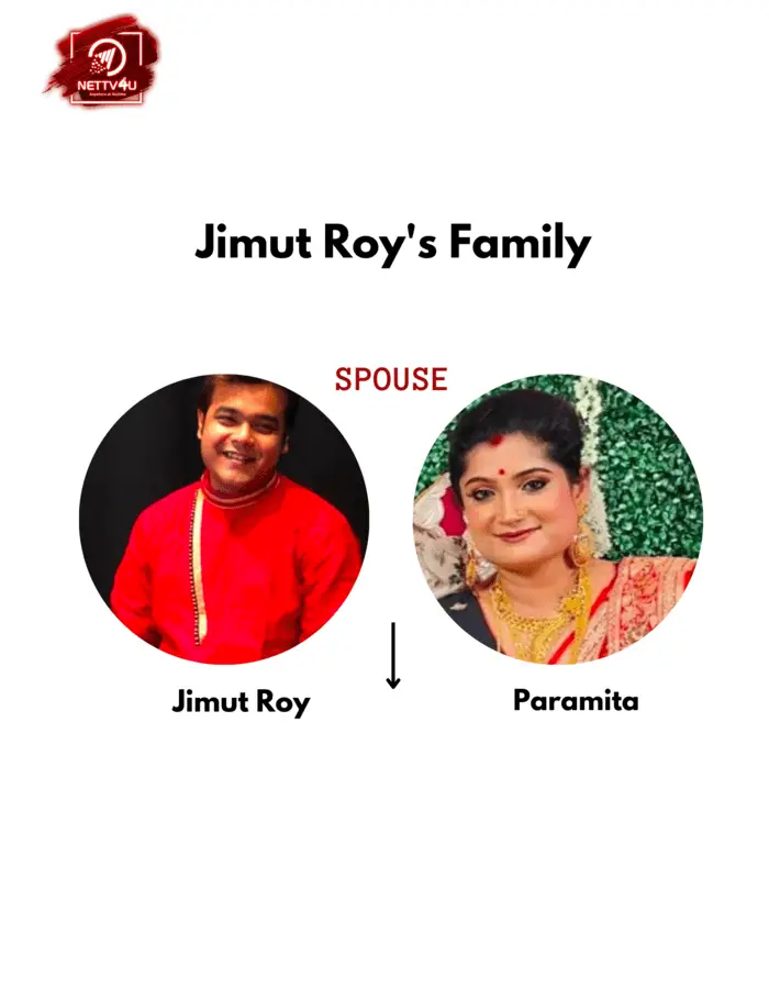 Jimut Roy Family Tree