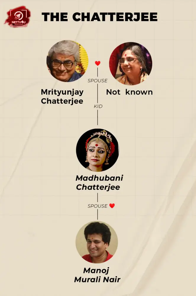 Madhubani Family Tree 