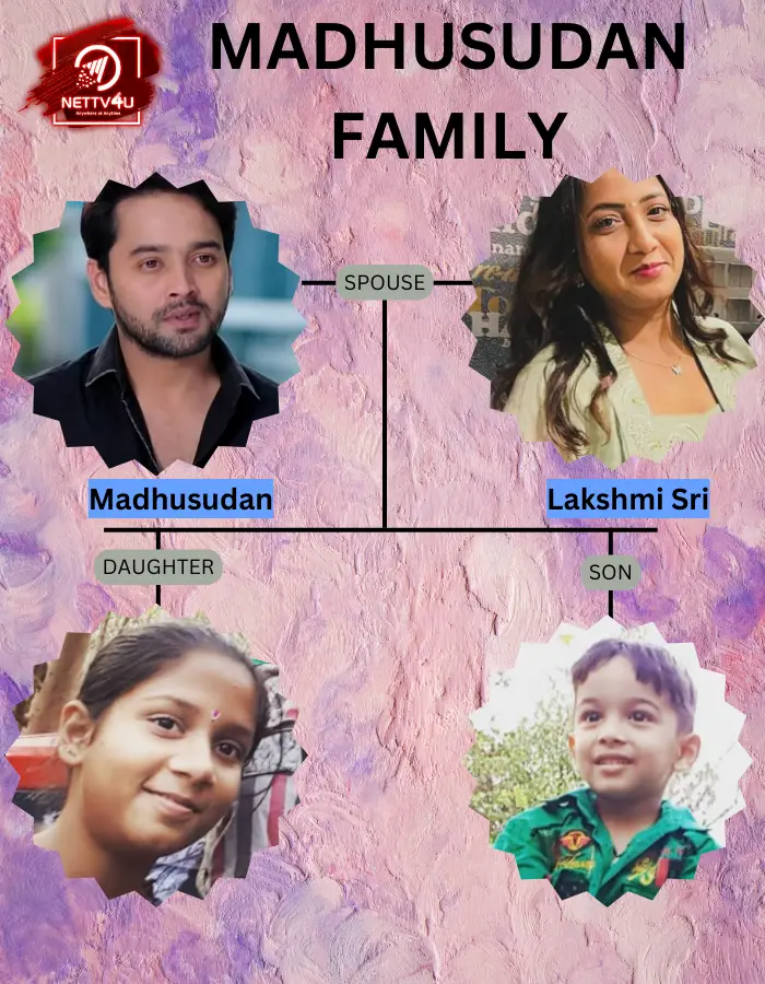 Madhusudan Family Tree 