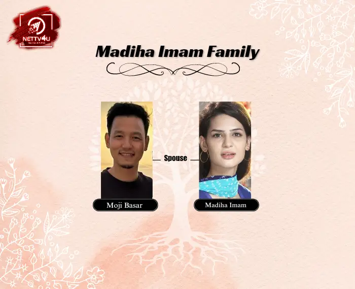 Madiha Imam Family Tree