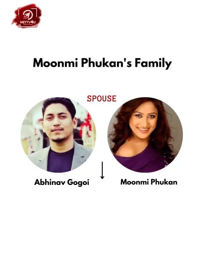 Moonmi Family Tree
