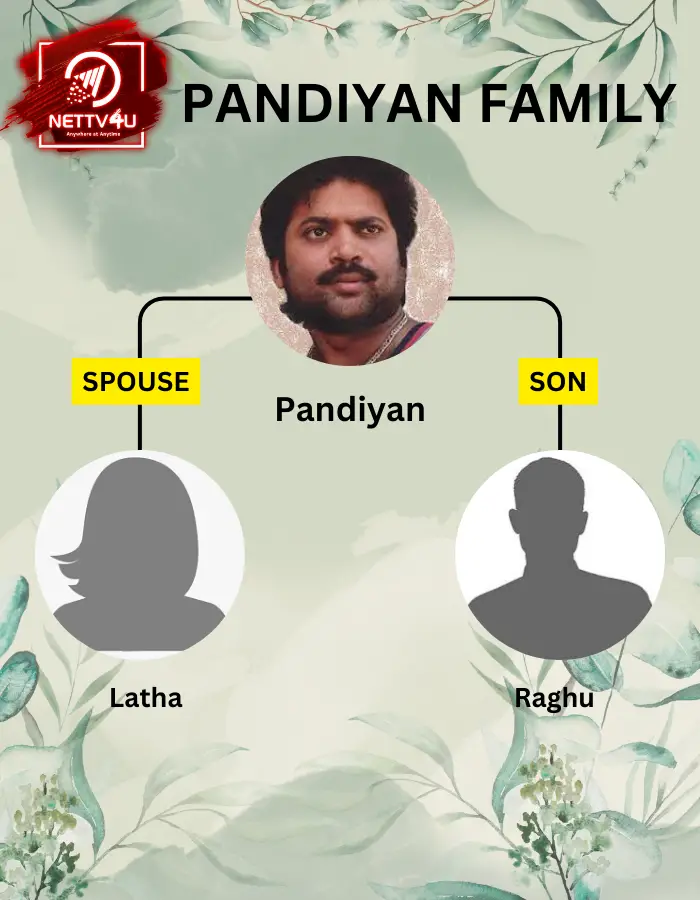 Pandiyan Family Tree