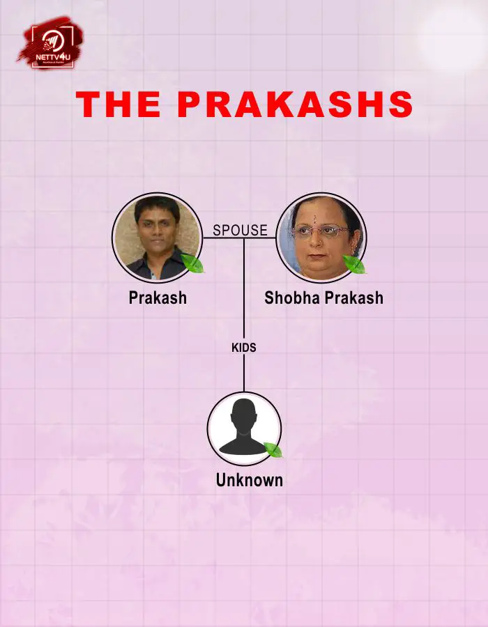 Prakash Family Tree 