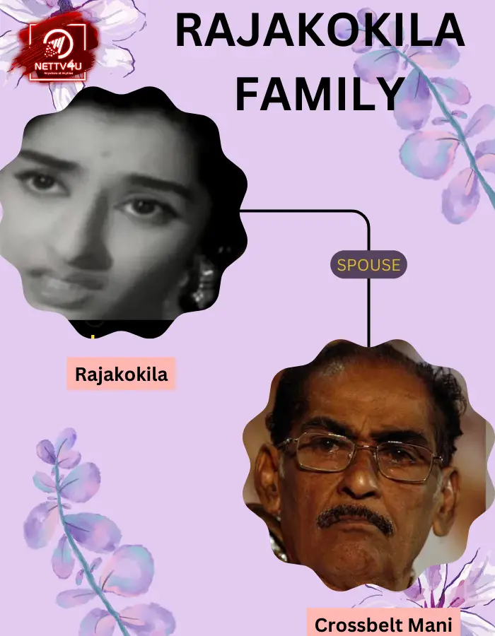 Rajakokila Family Tree 