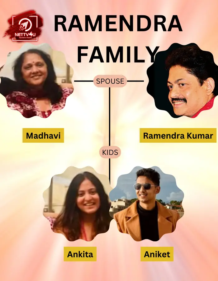 Ramendrakumar Family Tree 