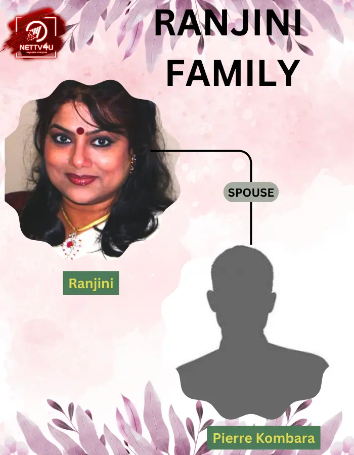 Ranjini Family Tree 