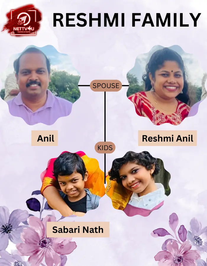 Reshmi Anil Family Tree 