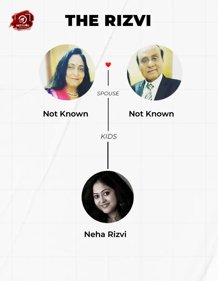 Rizvi Family Tree