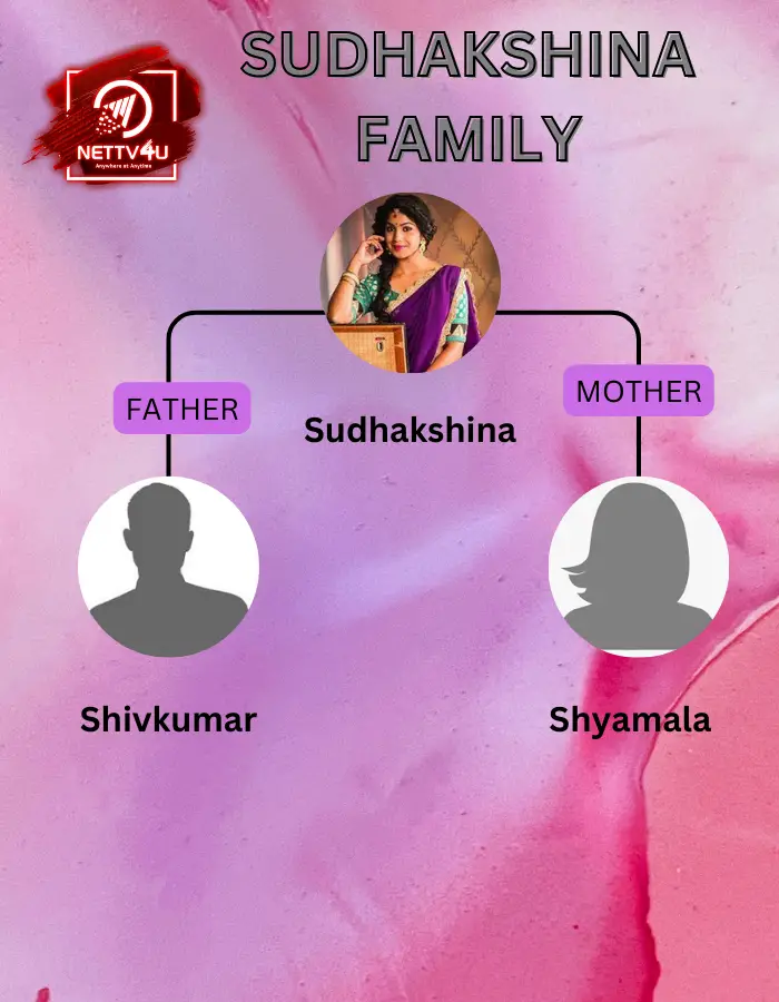 Sudhakshina Family Tree 