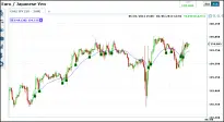 Harnessing Gamer Skills For Successful Binary Options Trading Harnessing Gamer Skills For Successful Binary Options Trading