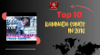 Top 10 Kannada Songs In 2016 Kannada Article
