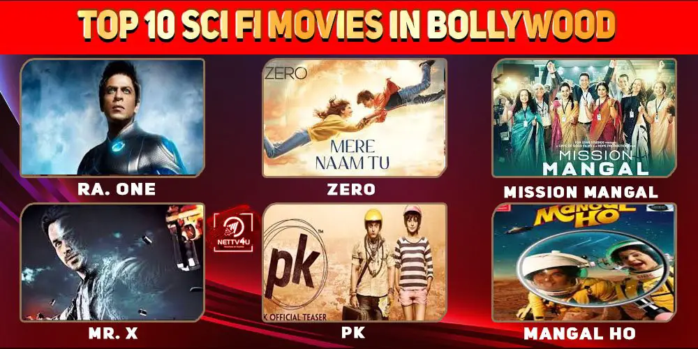 Top 10 Sci Fi Movies In Bollywood Nettv4u