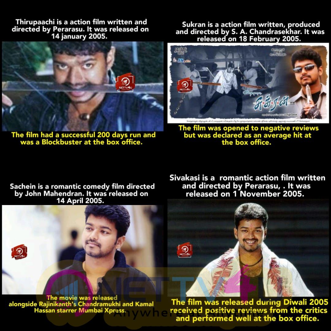 26 Years Of Thalapathy Vijay Cinema Life History Memes Tamil Gallery