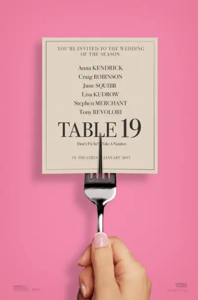 Table 19 Movie Review