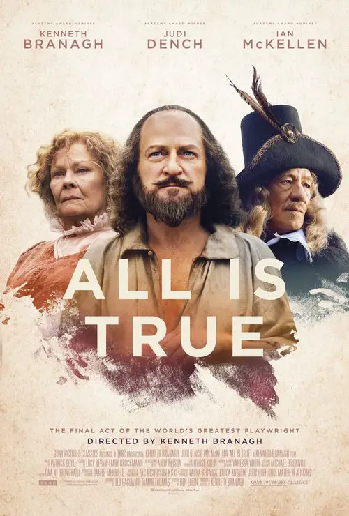 All Is True Movie Review