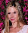 Mira Sorvino English Actress