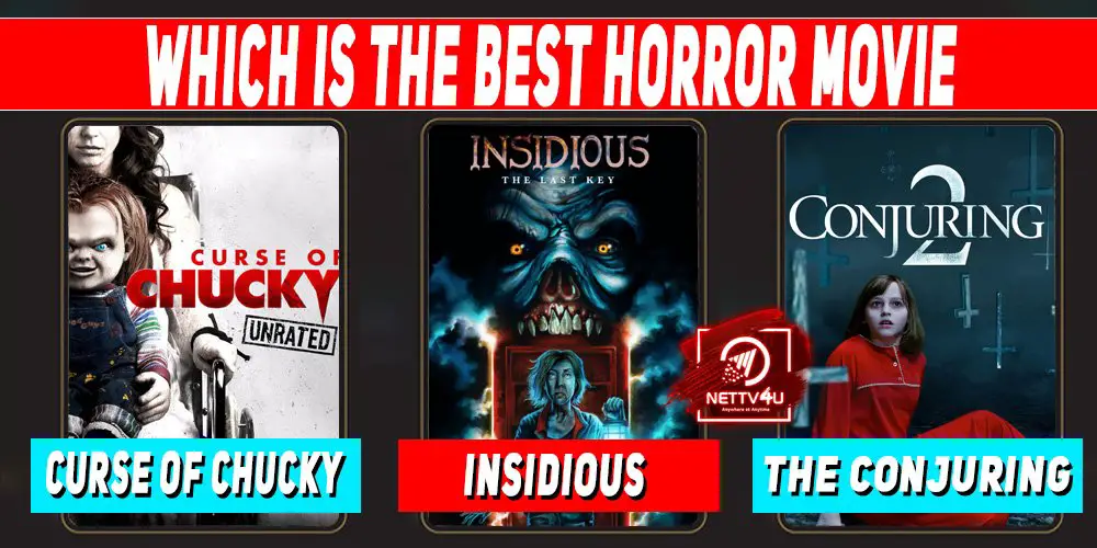 Which Is The Best Horror Movie ?