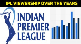 The Indian Premier League Viewership Over The Years