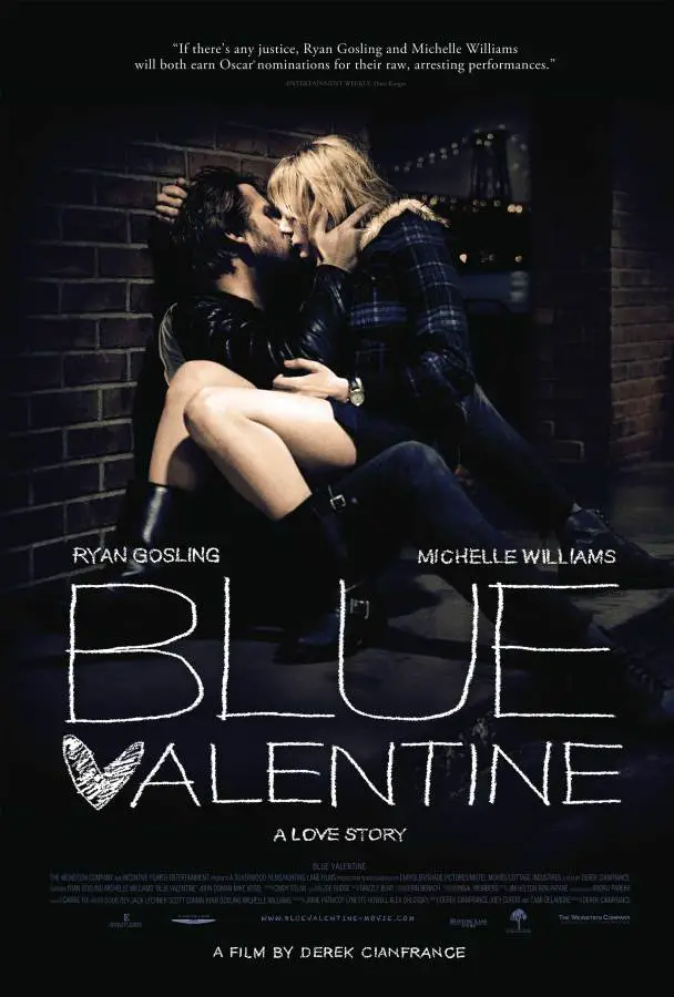 Blue Valentine Movie Review