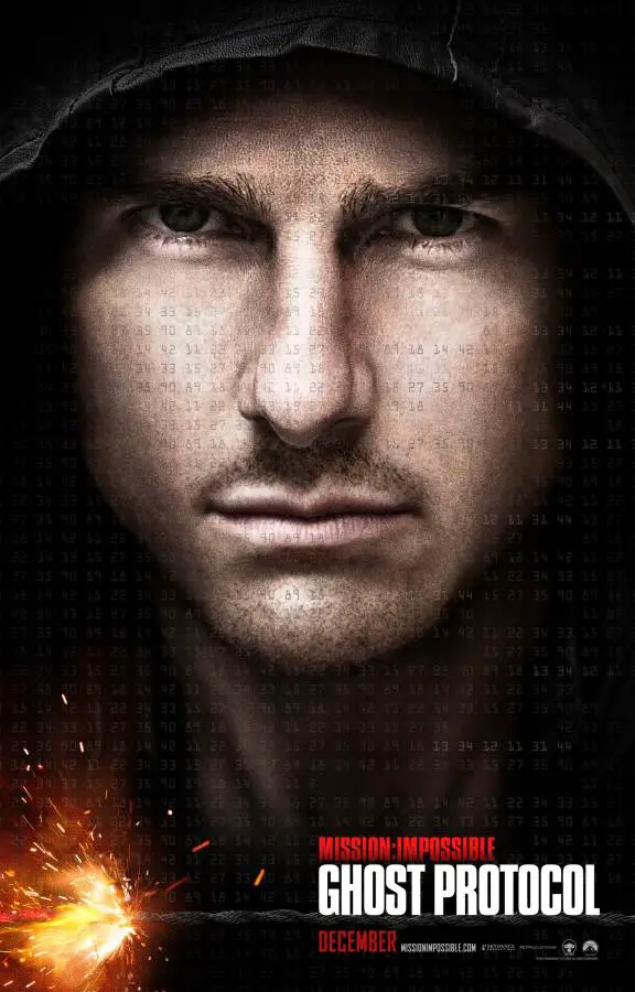 Mission: Impossible – Ghost Protocol Movie Review