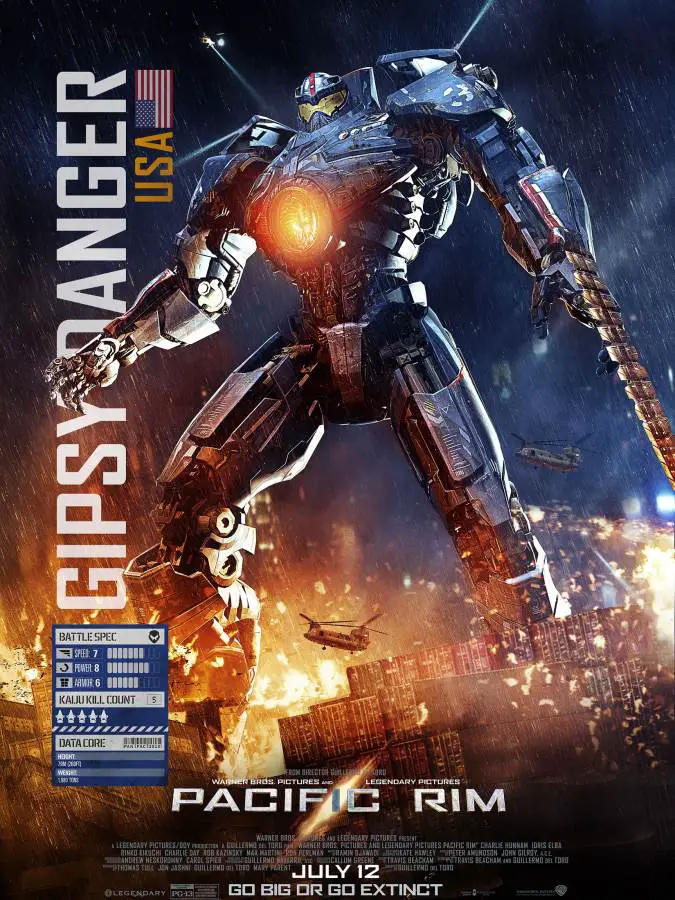 Pacific Rim Movie Review